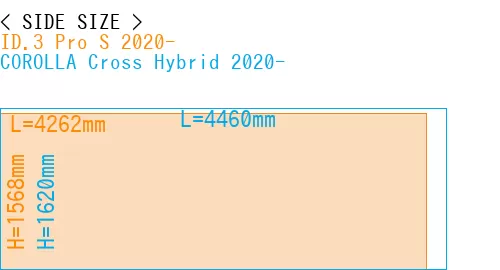 #ID.3 Pro S 2020- + COROLLA Cross Hybrid 2020-